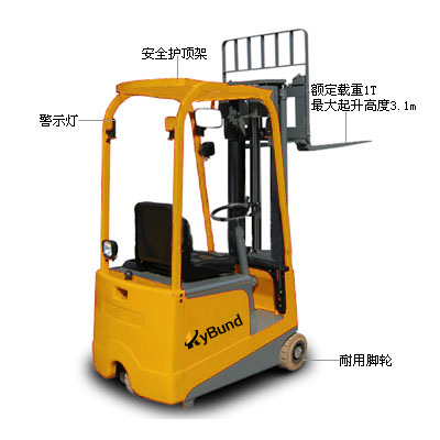 aƷ